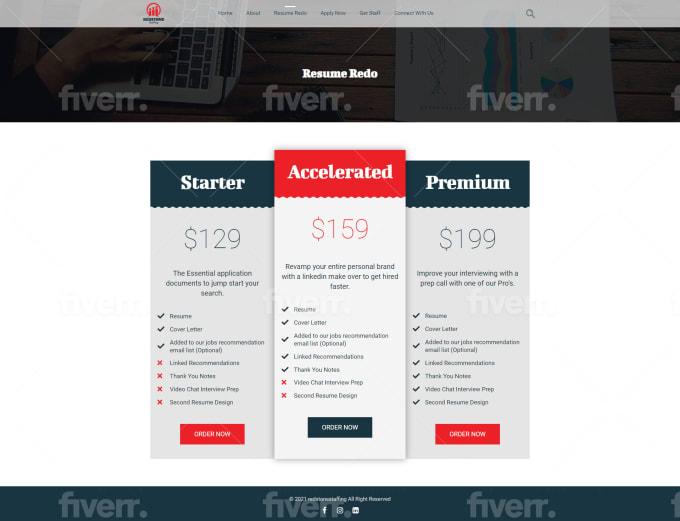 Website Creation Image 3