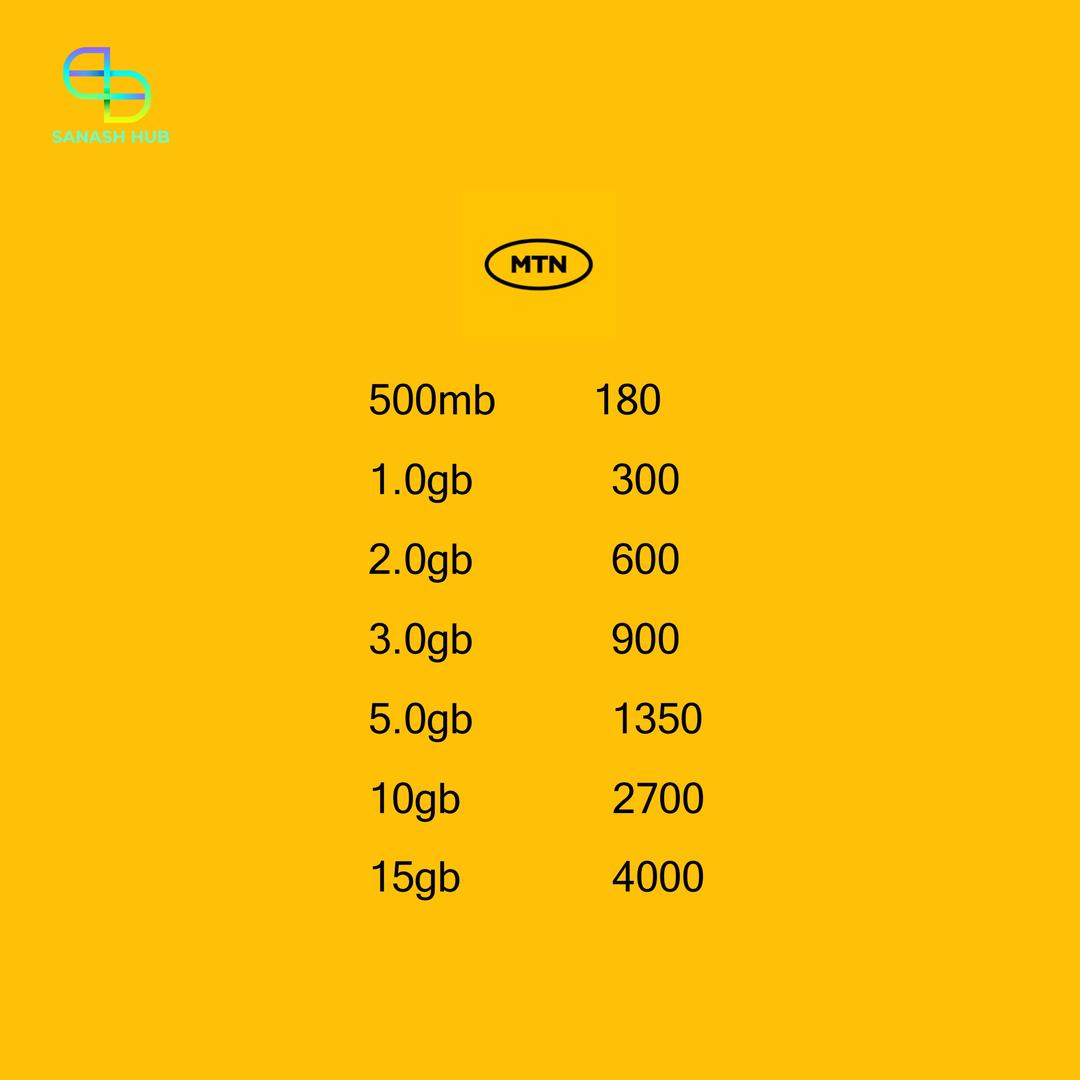 MTN - Marketplace Product