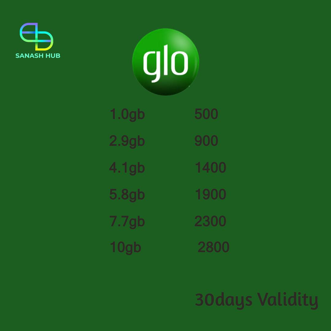 GLO - Marketplace Product