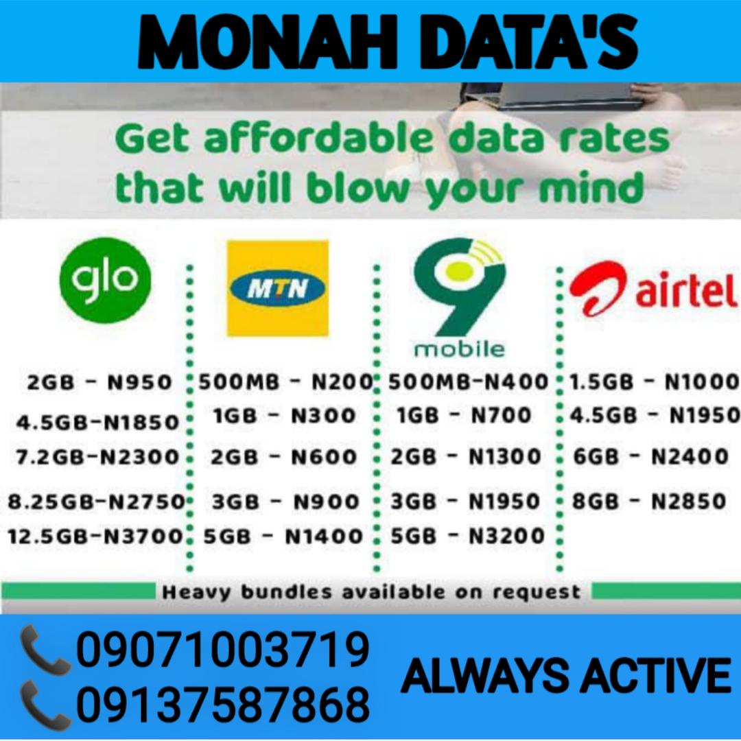 Noble Shaibu - Marketplace Shop